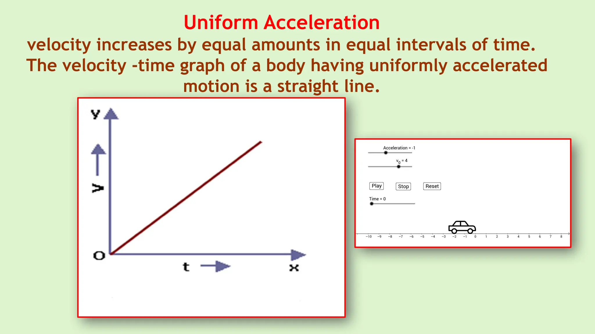 Uniform Acceleration
velocity increases by equal amounts in equal intervals of time.
The velocity -time graph of a body having uniformly accelerated
motion is a straight line.
 