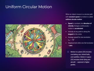 Class 9 Science New NCERT - Exploration Physics Chapter 1 - Motion PowerPoint Presentation
