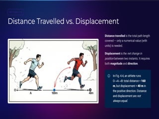 Class 9 Science New NCERT - Exploration Physics Chapter 1 - Motion PowerPoint Presentation