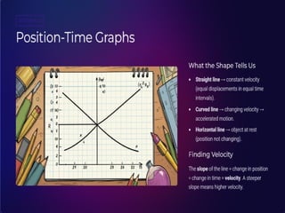 Class 9 Science New NCERT - Exploration Physics Chapter 1 - Motion PowerPoint Presentation