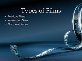 Types of FilmsTypes of Films
• Feature FilmsFeature Films
• Animated FilmsAnimated Films
• DocumentariesDocumentaries
 