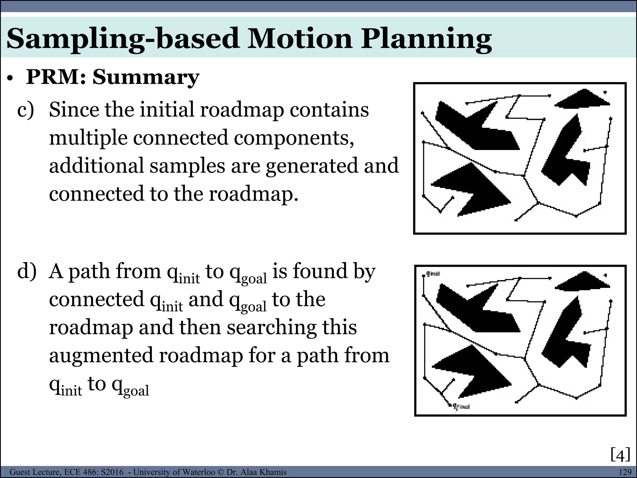 129Guest Lecture, ECE 486: S2016 - University of Waterloo © Dr. Alaa Khamis
Sampling-based Motion Planning
• PRM: Summary
c) Since the initial roadmap contains
multiple connected components,
additional samples are generated and
connected to the roadmap.
d) A path from qinit to qgoal is found by
connected qinit and qgoal to the
roadmap and then searching this
augmented roadmap for a path from
qinit to qgoal
[4]
 