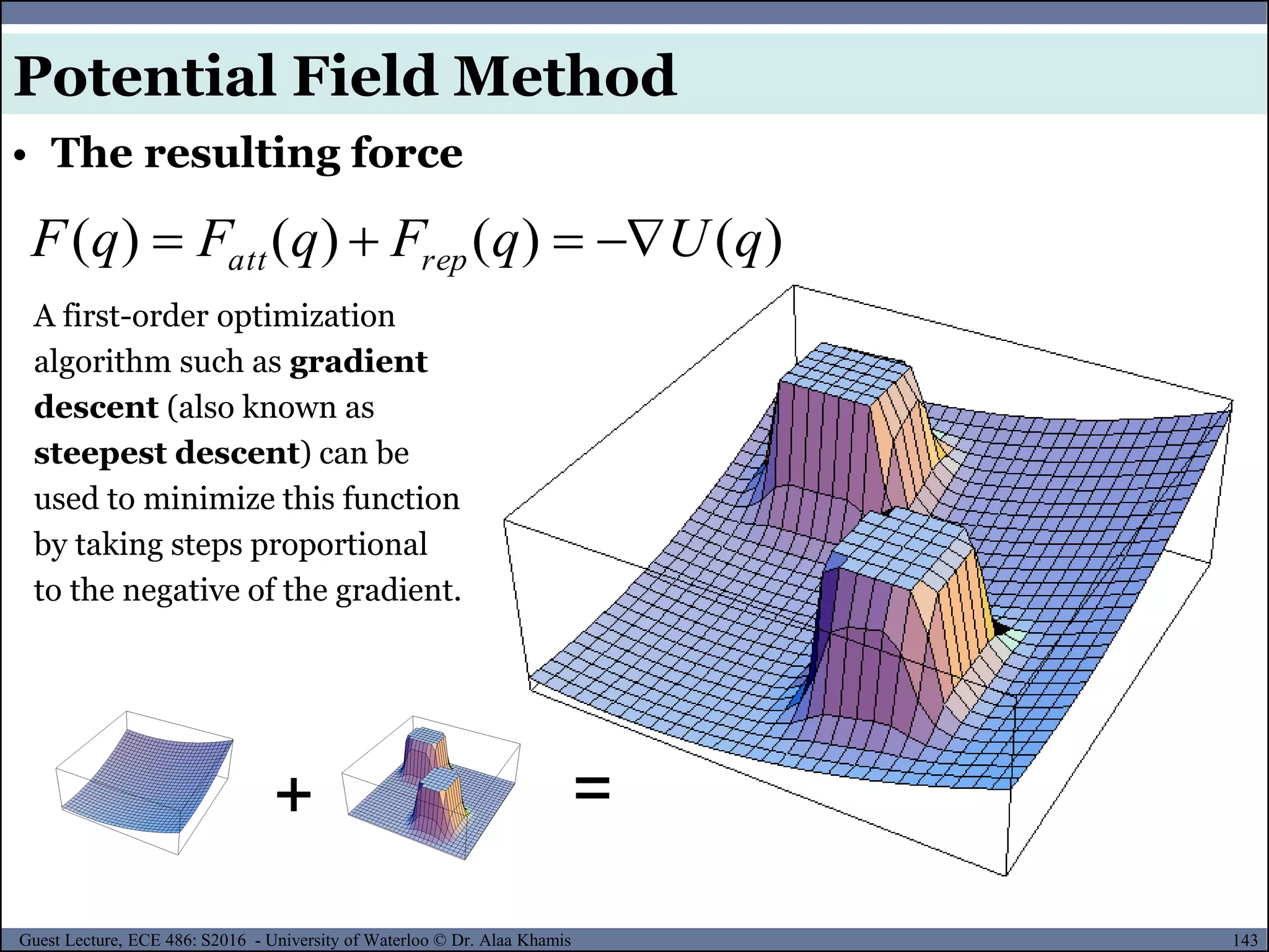 143Guest Lecture, ECE 486: S2016 - University of Waterloo © Dr. Alaa Khamis
)()()()( qUqFqFqF repatt 
+ =
A first-order optimization
algorithm such as gradient
descent (also known as
steepest descent) can be
used to minimize this function
by taking steps proportional
to the negative of the gradient.
• The resulting force
Potential Field Method
 