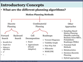 Motion Planning | PDF