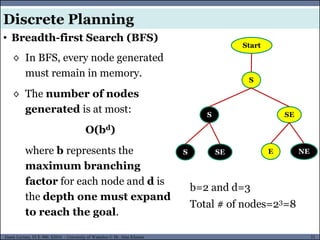 Motion Planning | PDF