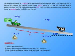 Initial Final 5.00 ° t  = 0 s t  = 3.50 s ? You are driving downhill at  110 km/h  along a straight section of rural road when a cow springs in front of your car. Fortunately, you manage to stop the car  3.50 s  after your foot first hits the brake pedal, & without hitting the cow.The road makes an angle  5.00  °  with the horizontal. Assume the acceleration of the car is  constant  during the 3.50 s time interval. QUESTION : 1 ) What is the acceleration? 2)  What is the average acceleration during the 3.50 s interval ? 3) Through what distance did the car move during the 3.50 s interval ?  110 km/h 