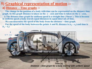 5) Graphical representation of motion :-
a) Distance – Time graphs :-
The change in the position of a body with time can be represented on the distance time
graph. In this graph distance is taken on the y – axis and time is taken on the x – axis.
i) The distance time graph for uniform speed is a straight line ( linear ). This is because
in uniform speed a body travels equal distances in equal intervals of time.
We can determine the speed of the body from the distance – time graph.
For the speed of the body between the points A and B, distance is (s2 – s1) and time is
(t2 – t1).
s (s2 – s1)
v = ---- v = -----------
t (t2 – t1)
20 – 10 10
= --------- = ----
10 – 5 5
= 2 ms -1
A
B
10
20
30
t1 t2
s1
s2
C
Time (s)
Distance(m)
X
Y
5 10 15 20
Distance – time graph for a body moving with uniform speed
0
 