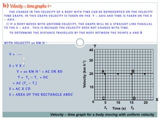 T H E C H A N G E I N T H E V E L O C I T Y O F A B O D Y W I T H T I M E C A N B E R E P R E S E N T E D O N T H E V E L O C I T Y
T I M E G R A P H . I N T H I S G R A P H V E L O C I T Y I S T A K E N O N T H E Y – A X I S A N D T I M E I S T A K E N O N T H E X
– A X I S .
I ) I F A B O D Y M O V E S W I T H U N I F O R M V E L O C I T Y , T H E G R A P H W I L L B E A S T R A I G H T L I N E P A R A L L E L
T O T H E X – A X I S . T H I S I S B E C A U S E T H E V E L O C I T Y D O E S N O T C H A N G E W I T H T I M E .
T O D E T E R M I N E T H E D I S T A N C E T R A V E L L E D B Y T H E B O D Y B E T W E E N T H E P O I N T S A A N D B
W I T H V E L O CI T Y 2 0 K M H - 1
V = ---
S = V X T
V = 20 KM H-1 = AC OR BD
T = T2 – T1 = DC
= AC (T2 – T1)
S = AC X CD
S = AREA OF THE RECTANGLE ABDC
b) Velocity– time graphs :-
20
40
Time (s)
Velocity(kmh-1)
X
10
30
50 10 15 20
t1 t2
A B
C D
Velocity – time graph for a body moving with uniform velocity
Y
 