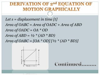 Let s = displacement in time [t]
Area of OABC = Area of OADC + Area of ABD
Area of OADC = OA * OD
Area of ABD = ½ * (AD * BD)
Area of OABC = [OA * OD] [½ * (AD * BD)]
 