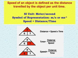 motion ppt final 3.pptx
