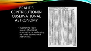 BRAHE’S
CONTRIBUTIONIN
OBSERVATIONAL
ASTRONOMY
• Rudolphine Table –
records of celestial
observation he made using
his crude astronomical
Instruments.
 
