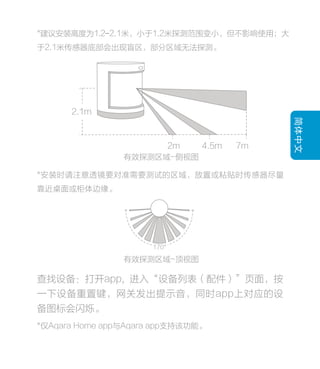 Aqara Motion Detector - Zigbee -Xiaomi