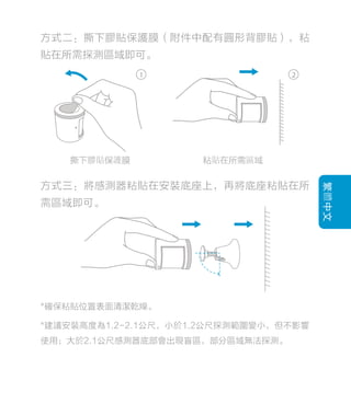 Aqara Motion Detector - Zigbee -Xiaomi
