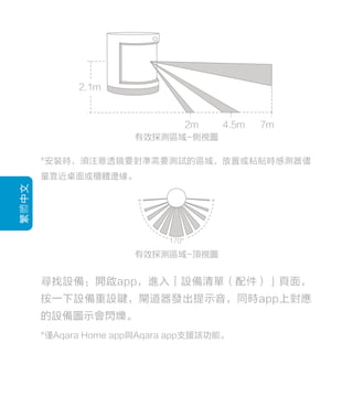 Aqara Motion Detector - Zigbee -Xiaomi