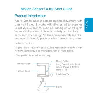 Aqara Motion Detector - Zigbee -Xiaomi