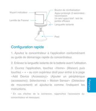 Aqara Motion Detector - Zigbee -Xiaomi