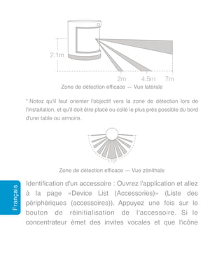 Aqara Motion Detector - Zigbee -Xiaomi