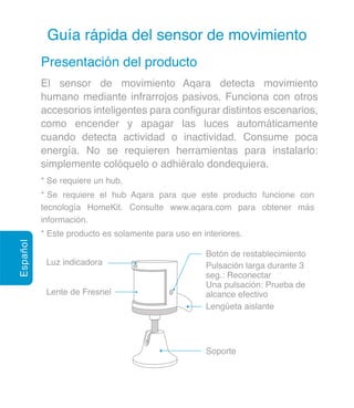 Aqara Motion Detector - Zigbee -Xiaomi