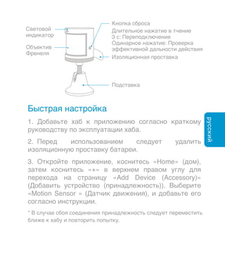 Aqara Motion Detector - Zigbee -Xiaomi