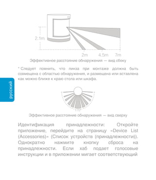 Aqara Motion Detector - Zigbee -Xiaomi