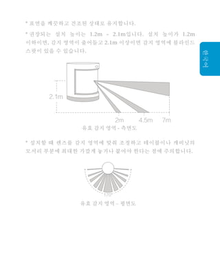 Aqara Motion Detector - Zigbee -Xiaomi