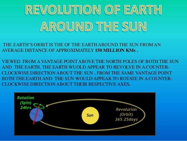 What is the Earth's motion that causes day and night?