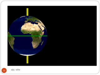 Earth Di Raction Motions of the earth | PDF