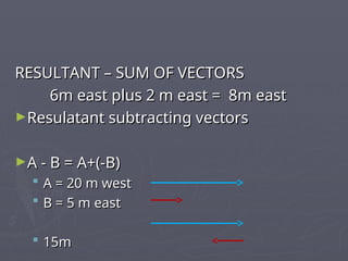 RESULTANT – SUM OF VECTORS
RESULTANT – SUM OF VECTORS
6m east plus 2 m east = 8m east
6m east plus 2 m east = 8m east
►Resulatant subtracting vectors
Resulatant subtracting vectors
►A - B = A+(-B)
A - B = A+(-B)
 A = 20 m west
A = 20 m west
 B = 5 m east
B = 5 m east
 15m
15m
 