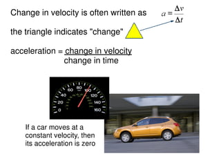 Change in velocity is often written as

the triangle indicates "change"

acceleration = change in velocity
              c...