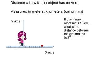 Distance = how far an object has moved.

Measured in meters, kilometers (cm or mm)

                              If each ...