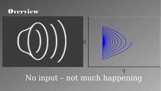 OverviewOverview
No input – not much happening
 