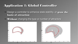 Application 1: Global ControllerApplication 1: Global Controller
●
Design a controller to enhance state stability, or grow the
basin of attraction
●
Without changing the type or number of attractors
●
Design a controller to enhance state stability, or grow the
basin of attraction
●
Without changing the type or number of attractors
 