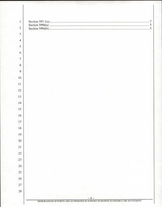 Section 597.1(a) 7
Section 599d(a) 5
Section 599d(b) 5
—4—
MEMORANDUM OF POINTS AND AUTHORITIES IN SUPPORT OF MOTION TO ENFORCE THE SETTLEMENT
 