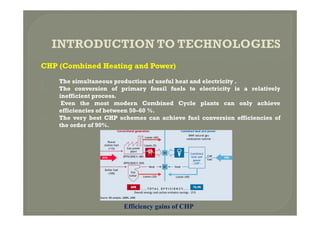 CHP (Combined Heating and Power)
   The simultaneous production of useful heat and electricity .
   The conversion of pr...