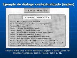 Ejemplo de diálogo contextualizado (inglés)‏ Silveira, Maria Inez Matoso. Functional English. A Basic Course for Brazilian Teenagers. Book 1, Maceió, 2002, p. 31. 
