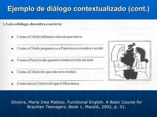 Ejemplo de diálogo contextualizado (cont.)‏ Silveira, Maria Inez Matoso. Functional English. A Basic Course for Brazilian Teenagers. Book 1, Maceió, 2002, p. 31. 