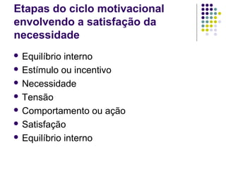 Etapas do ciclo motivacional
envolvendo a satisfação da
necessidade
 Equilíbrio interno
 Estímulo ou incentivo
 Necessidade
 Tensão
 Comportamento ou ação
 Satisfação
 Equilíbrio interno
 
