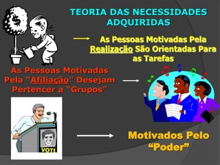 TEORIA DAS NECESSIDADES
ADQUIRIDAS
As Pessoas Motivadas Pela
Realização São Orientadas Para
as Tarefas
As Pessoas Motivadas
Pela “Afiliação” Desejam
Pertencer a “Grupos”
Motivados Pelo
“Poder”
 