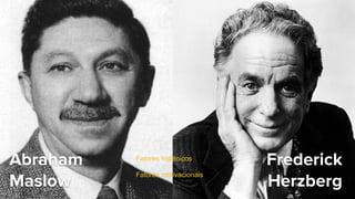 Abraham
Maslow
Frederick
Herzberg
Fatores higiênicos
Fatores motivacionais
 