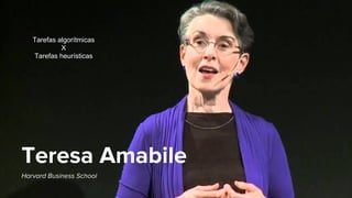 Teresa Amabile
Harvard Business School
Tarefas algorítmicas
X
Tarefas heurísticas
 