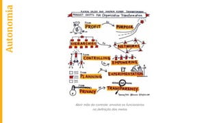 Autonomia
Abrir mão do controle: envolva os funcionários
na definição das metas
 