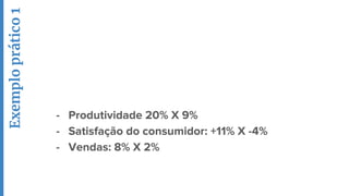Exemploprático1
- Produtividade 20% X 9%
- Satisfação do consumidor: +11% X -4%
- Vendas: 8% X 2%
 