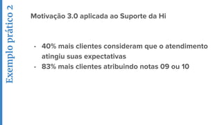 Motivação 3.0 aplicada ao Suporte da Hi
- 40% mais clientes consideram que o atendimento
atingiu suas expectativas
- 83% mais clientes atribuindo notas 09 ou 10
Exemploprático2
 