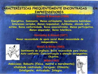 CARACTERÍSTICAS FREQÜENTEMENTE ENCONTRADAS EMCARACTERÍSTICAS FREQÜENTEMENTE ENCONTRADAS EM
EMPREENDEDORESEMPREENDEDORES
Sexton & Bowman (1984)
Energético, Dominante, Menos estimulante, Socialmente habilidoso,
Interesses variados, Menos responsável, Autônomo, elevada auto-
estima, Baixa conformidade, Baixo associativismo, Menos participativo,
Menos amparador, Baixa tolerância.
Hornaday & Aboud (1971)
Menor necessidade de apoio social Maior necessidade de
independência
Welsh & White (1983)
Sentimento de urgência; Baixa necessidade para status;
Auto-confiante; Conscientização e atenção abrangentes;
Objetivo.
Miller(1963)
Ambicioso; Robusto (física, mental e moralmente);
vitalidade controlada; Corajoso; Otimista;
Inteligente; Articulado; Integro.
 