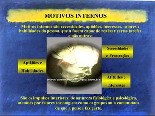 MOTIVOS INTERNOSMOTIVOS INTERNOS
• Motivos internos são necessidades, aptidões, interesses, valores e
habilidades da pessoa, que a fazem capaz de realizar certas tarefas
e não outras;
São os impulsos interiores, de natureza fisiológica e psicológica,
afetados por fatores sociológicos como os grupos ou a comunidade
de que a pessoa faz parte.
Necessidades
e Frustrações
Aptidões e
Habilidades
Atitudes e
interesses
 