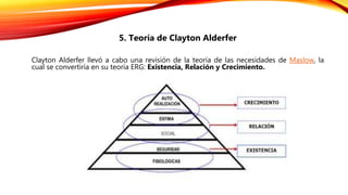 5. Teoría de Clayton Alderfer
Clayton Alderfer llevó a cabo una revisión de la teoría de las necesidades de Maslow, la
cual se convertiría en su teoría ERG: Existencia, Relación y Crecimiento.
 
