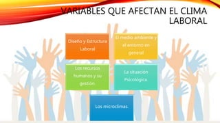 VARIABLES QUE AFECTAN EL CLIMA
LABORAL
Diseño y Estructura
Laboral
El medio ambiente y
el entorno en
general
Los recursos
humanos y su
gestión.
La situación
Psicológica.
Los microclimas.
 