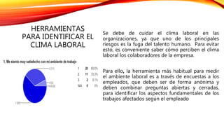 HERRAMIENTAS
PARA IDENTIFICAR EL
CLIMA LABORAL
Se debe de cuidar el clima laboral en las
organizaciones, ya que uno de los principales
riesgos es la fuga del talento humano. Para evitar
esto, es conveniente saber cómo perciben el clima
laboral los colaboradores de la empresa.
Para ello, la herramienta más habitual para medir
el ambiente laboral es a través de encuestas a los
empleados, que deben ser de forma anónima y
deben combinar preguntas abiertas y cerradas,
para identificar los aspectos fundamentales de los
trabajos afectados según el empleado
 