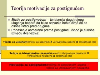 Teorija motivacije za postignućem
 Motiv za postignućem – tendencija dugotrajnog
ulaganja napora da bi se ostvarilo nešto čime će se
osoba istaći pred drugima
 Ponašanje usmereno prema postignuću ishod je sukoba
između dve težnje:
Težnja za uspehom=motiv za uspehom X verovatnoća uspeha X privlačnost cilja
Težnja za izbegavanjem neuspeha=motiv izbegavanja neuspeha X
verovatnoća neuspeha X odbojnost cilja
Motivacija za postignućem=težnja za postizanjem uspeha –
težnja za izbegavanjem neuspeha
 