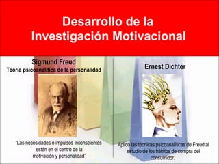 Rational Versus Emotional Motives Desarrollo de la  Investigación Motivacional   “ Las necesidades o impulsos inconscientes  están en el centro de la motivación y personalidad” Aplicó las técnicas psicoanalíticas de Freud al estudio de los hábitos de compra del consumidor.  Sigmund Freud Teoría psicoanalítica de la personalidad Ernest Dichter 